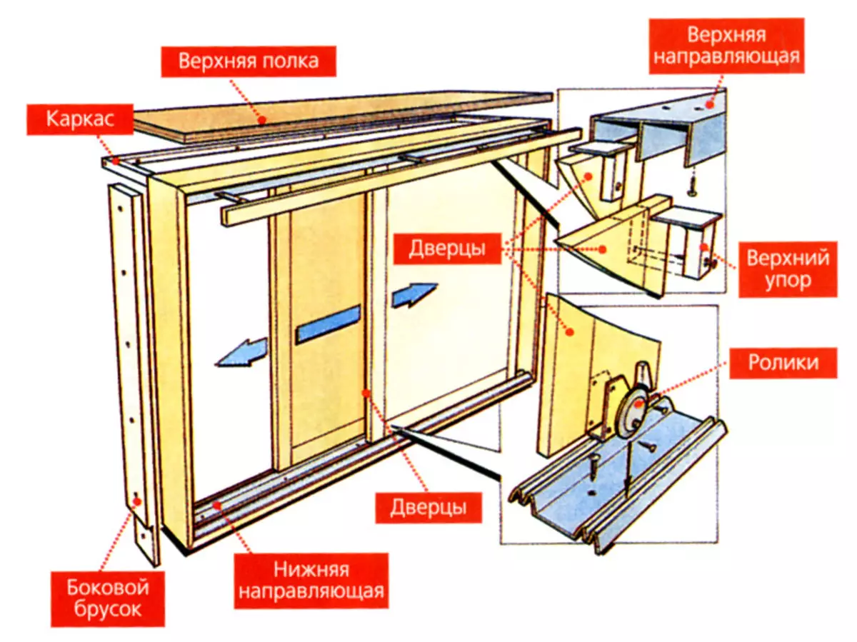 built-in dresser