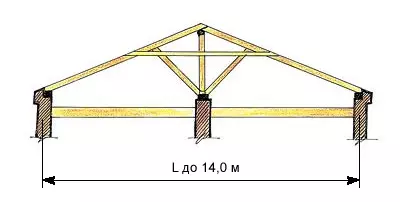 საქორწინო სახლი