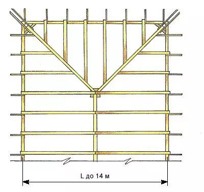 Ulo agbamakwụkwọ