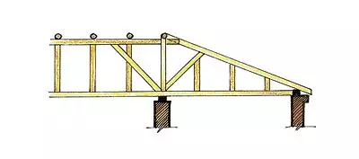 Bryllupshus