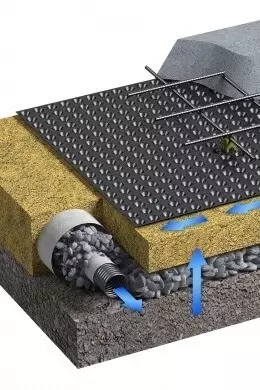 Come effettuare il seminterrato impermeabilizzante dalle acque sotterranee 5776_8