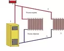 Як забезпечити безперебійну роботу системи опалення при відключенні електрики 7432_6