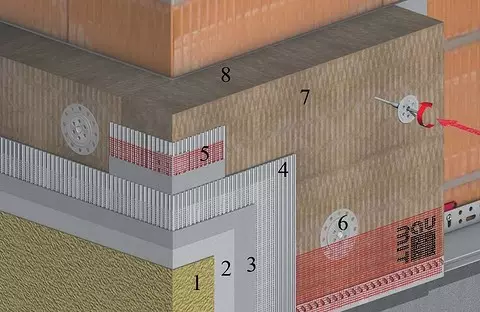 Scheme of Facade Einangrun Baumit StarSystem Miner ...