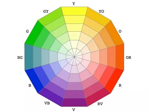 โดยวิธีการ, สีขาว, สีเทาและสีดำไม่ ...