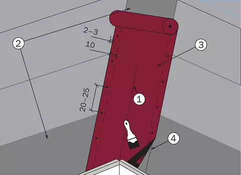 Pemasangan jubin fleksibel Do-it-Yourself: Arahan langkah demi langkah 7817_22