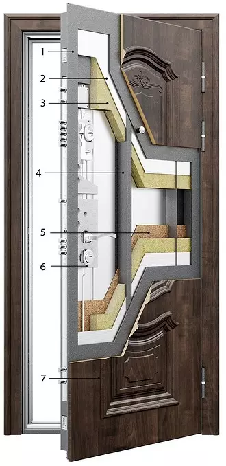 Cấu trúc của khung vẽ là amp